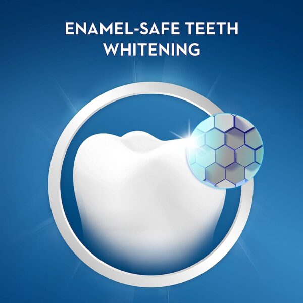Crest 3D Whitestrips, Professional Effects, Teeth Whitening Strip Kit, 44 Strips (22 Count Pack) - Image 7