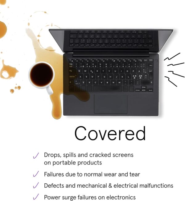 Asurion Complete Protect: One plan covers all eligible past and future purchases on Amazon - Image 3