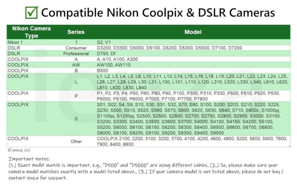 USB Cable Photo Transfer Charger Cord UC-E6 for Nikon D3300 D750 D5300 D7200 D3200, Coolpix B500, Select Coolpix & DSLR (Please See Product Pictures & Complete List of Compatible Nikon Models Below) - Image 5