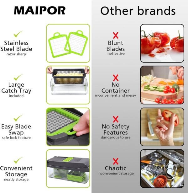 Vegetable Chopper, Pro Onion Chopper, Multifunctional 13 in 1 Food Chopper, Kitchen Vegetable Slicer Dicer Cutter,Veggie Chopper With 8 Blades,Carrot and Garlic Chopper With Container - Image 2