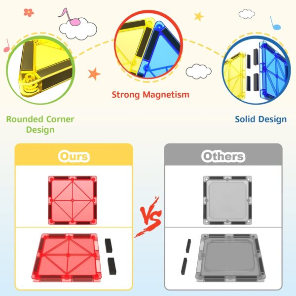 60 PCS Magnetic Building Tiles Kids Toys STEM Magnetic Blocks Sensory Toys Kids Games Magnet Building Toys for Boys and Girls Aged 3+, Kids Brain Development Preschool Kindergarten Toddler Toys - Image 5