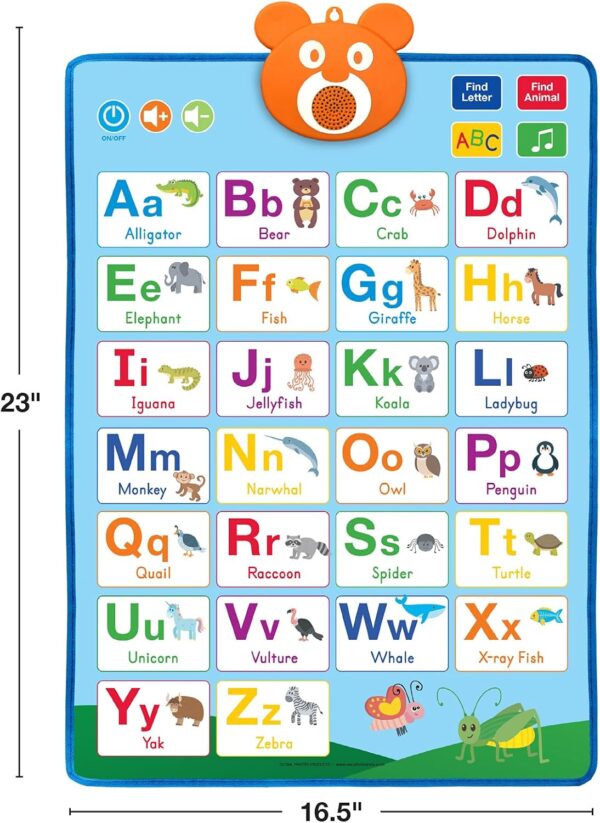 Global Printed Products Electronic Interactive Educational Wall Chart Posters for Kids, Toddlers - Learn ABCs, Colors, Shapes, Numbers, Music (Pack of 2) - Image 6