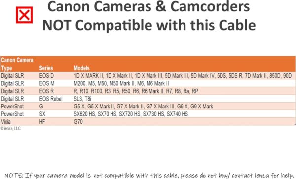 Camera IFC-400PCU USB Data / File Transfer Cable for Canon Rebel EOS T1i T2i T3 T3i T4i T5 T5i T6 T6i T6s T7i, Select PowerShot & Vixia Camcorders - See Complete List of Compatible Canon Models Below - Image 4