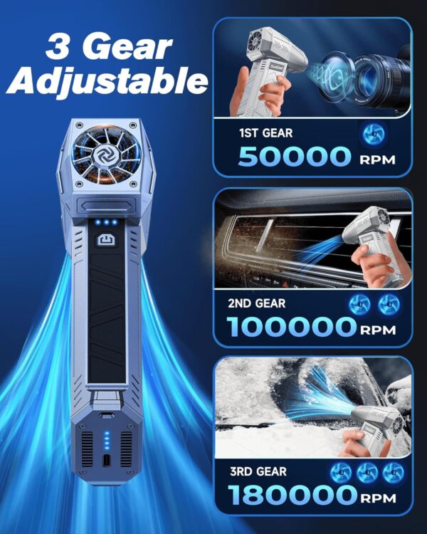 Sungodfan Upgraded Compressed Air Duster, 180000RPM Electric Air Duster Cleaning Kit with 3 Gear Adjustable, Rechargeable Cordless Air Blower for Car, Home, Computer, Keyboard, Outdoors (Silver Gray) - Image 3