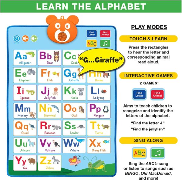 Global Printed Products Electronic Interactive Educational Wall Chart Posters for Kids, Toddlers - Learn ABCs, Colors, Shapes, Numbers, Music (Pack of 2) - Image 3