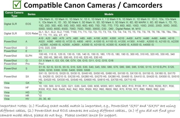 Camera IFC-400PCU USB Data / File Transfer Cable for Canon Rebel EOS T1i T2i T3 T3i T4i T5 T5i T6 T6i T6s T7i, Select PowerShot & Vixia Camcorders - See Complete List of Compatible Canon Models Below - Image 3