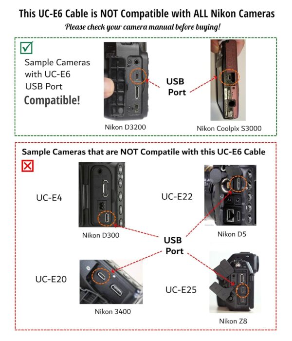 USB Cable Photo Transfer Charger Cord UC-E6 for Nikon D3300 D750 D5300 D7200 D3200, Coolpix B500, Select Coolpix & DSLR (Please See Product Pictures & Complete List of Compatible Nikon Models Below) - Image 2
