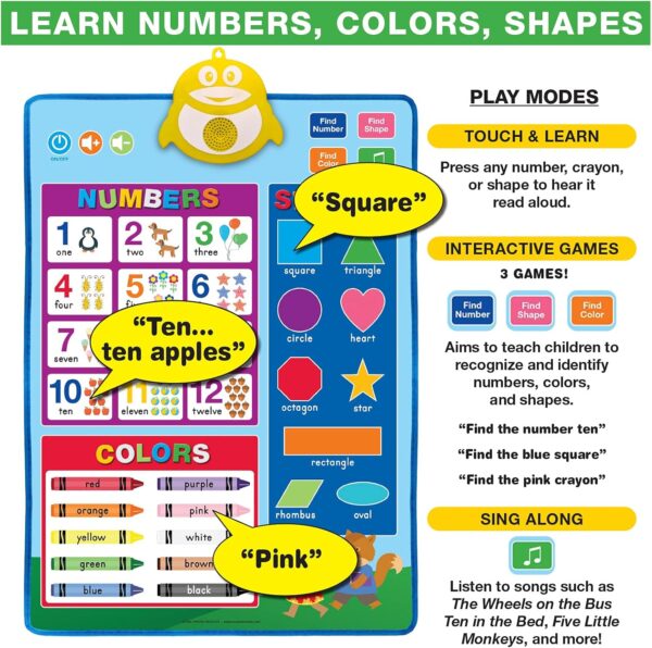 Global Printed Products Electronic Interactive Educational Wall Chart Posters for Kids, Toddlers - Learn ABCs, Colors, Shapes, Numbers, Music (Pack of 2) - Image 4