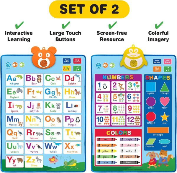 Global Printed Products Electronic Interactive Educational Wall Chart Posters for Kids, Toddlers - Learn ABCs, Colors, Shapes, Numbers, Music (Pack of 2) - Image 2